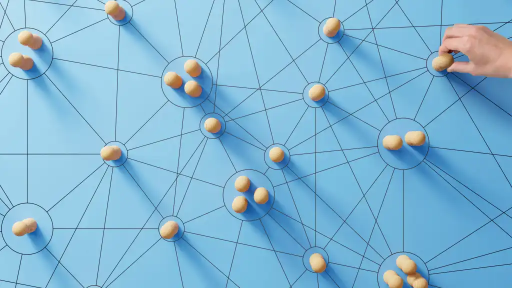 Understanding the Landscape of JavaScript in 2025