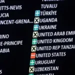 USA Excludes UK, Nigeria and Others from Visa-Free Entry for 2025 as Global Travel Policies Tighten