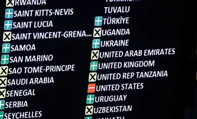 US Aligns with Russia in UN Vote and Rejects European-Backed Resolution on Ukraine Conflict