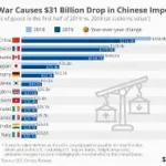 China Cracks Down on Mercenary Enlistment for Ukraine War